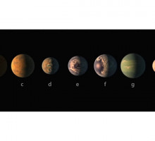 Открытия за пределами Солнечной системы: в NASA обнаружили семь планет размером с Землю