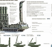 Тысячи беспилотников изменят облик российской армии