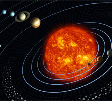 Солнечная система: период резких изменений