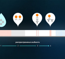 Нанотехнологи ИОФ и МФТИ уместили высокоточный анализ крови на тест-полоску