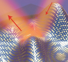 Учёные создали наноплащ-невидимку