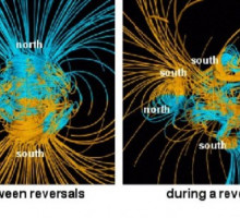 Последний вердикт ученых: Полюса меняются и магнитное поле Земли находится на грани краха [ВИДЕО]
