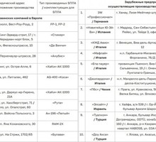Предельно жёсткое предупреждение Москвы Предельно жёсткое предупреждение Москвы